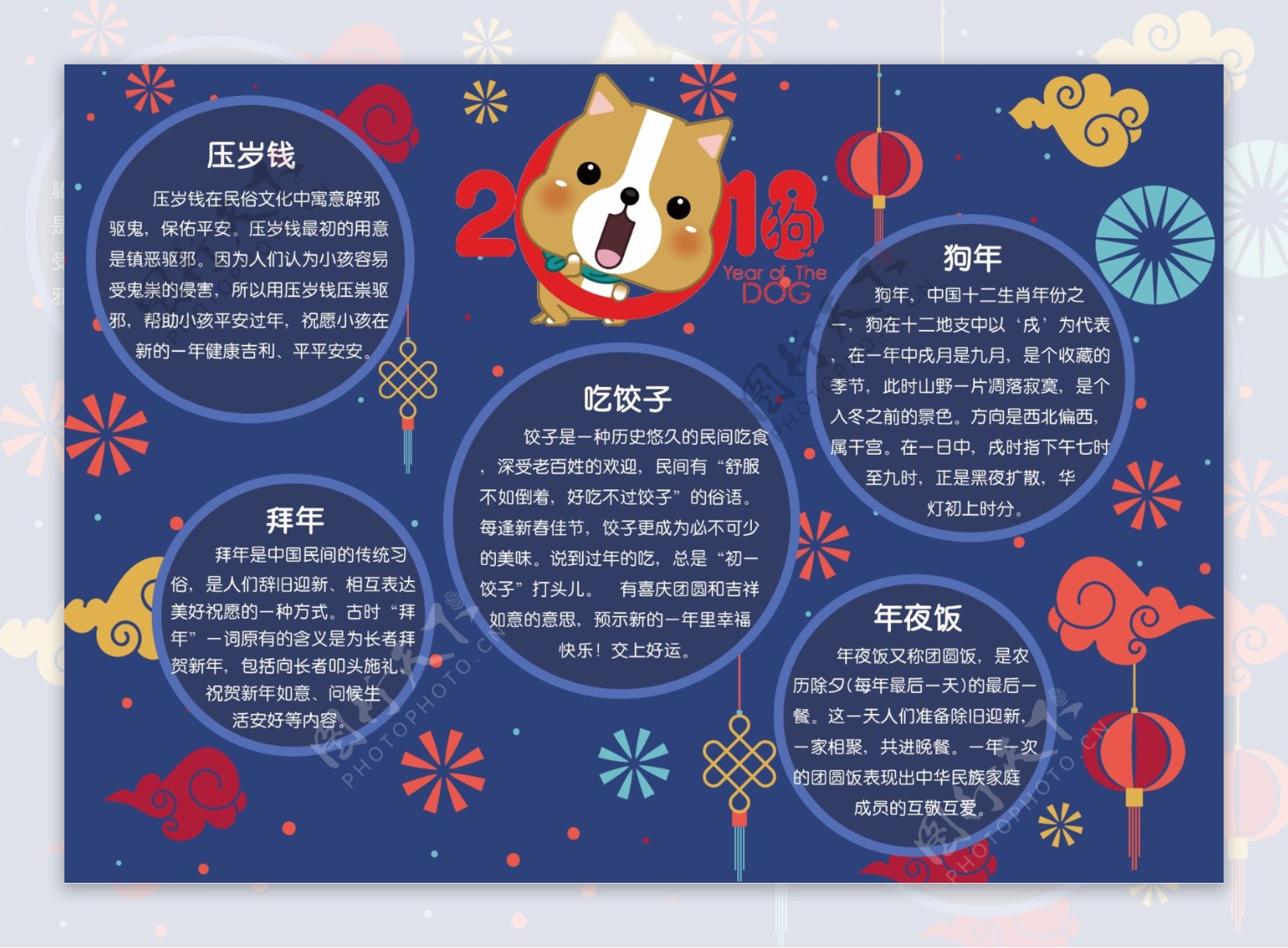 可爱卡通2018年狗年新年电子小报模板