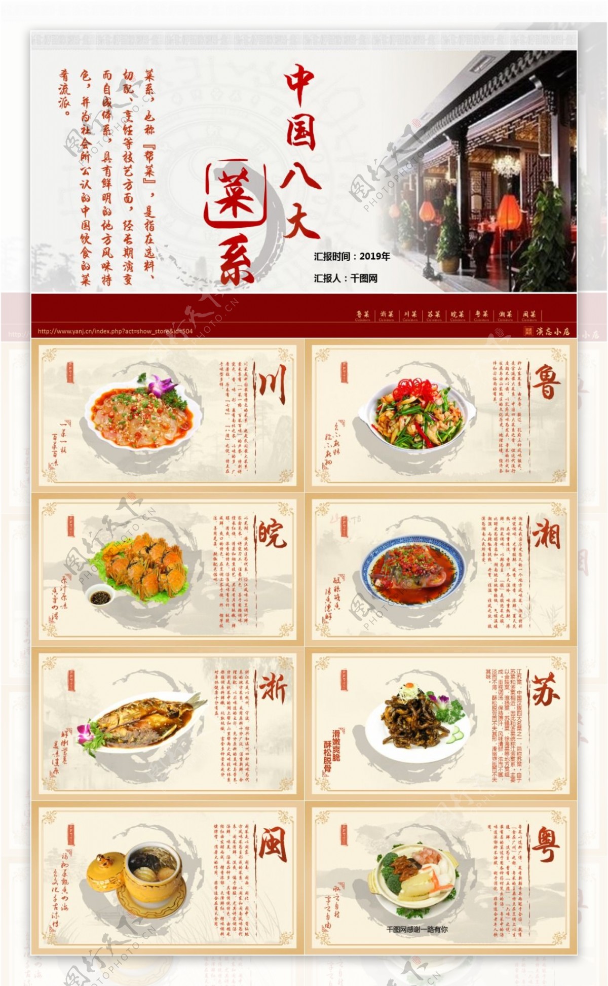 中国八大菜系产品介绍ppt模板免费下载