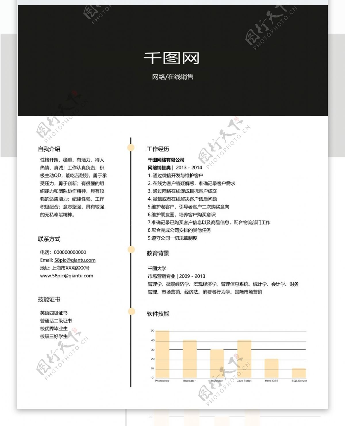 网络在线销售应届毕业生个人简历模板