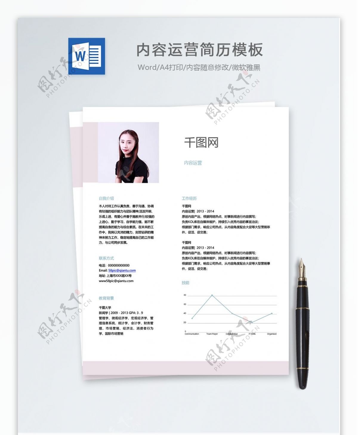 内容运营个人简历模板