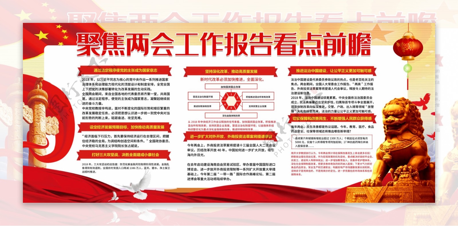 中国风聚焦全国两会工作报告内容宣传展板