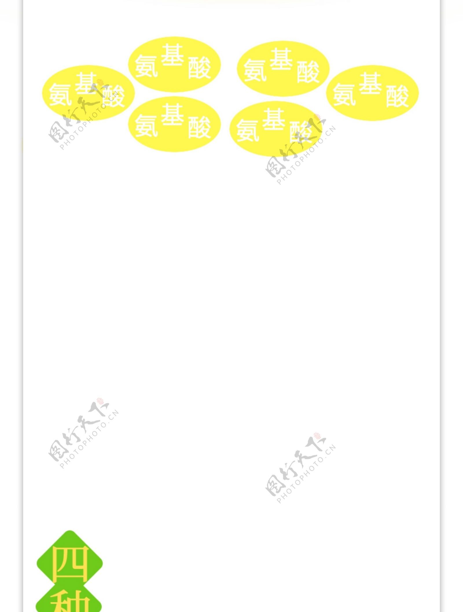 黄色小清新食品汤料菌子详情页模板