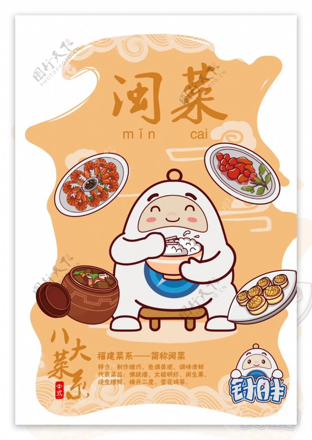 中国八大菜系针胖海报系列