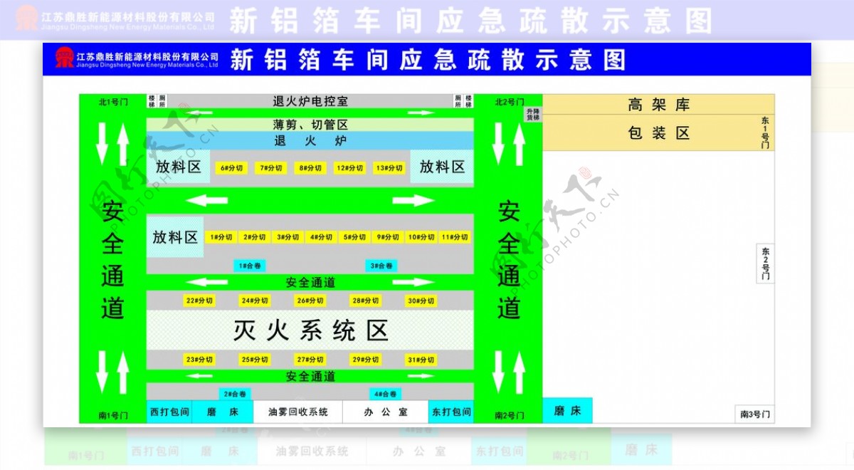 疏散示意图