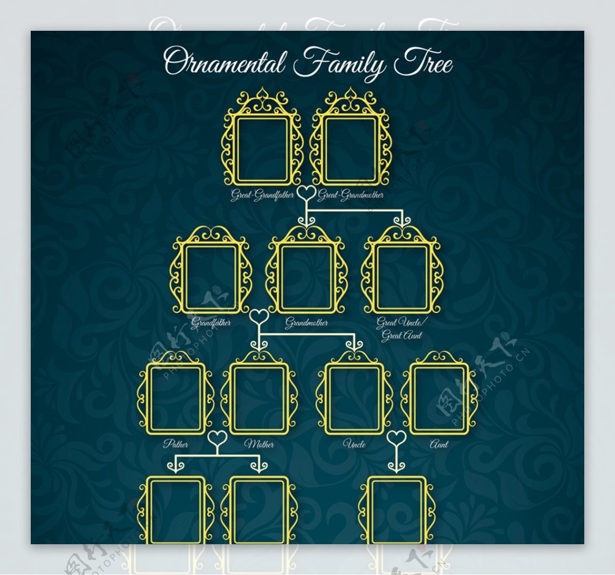 创意家族树金边框架