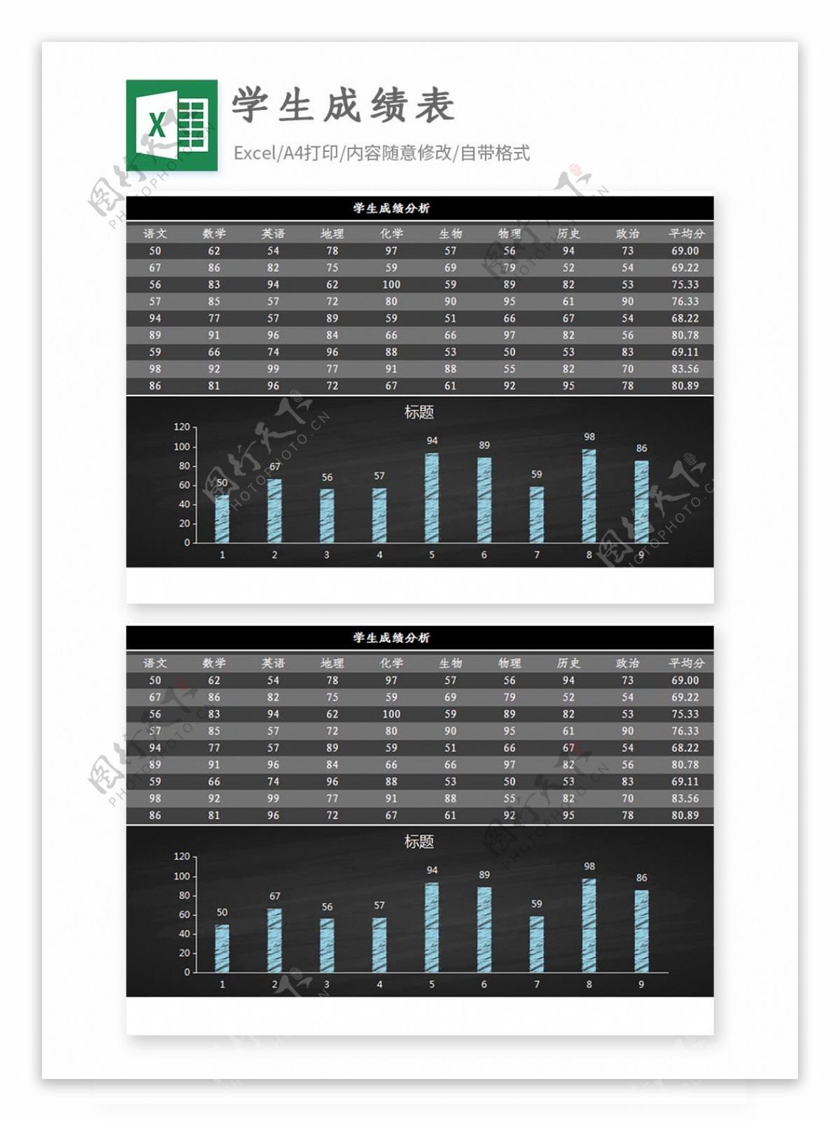 学生成绩分析统计表Excel模板