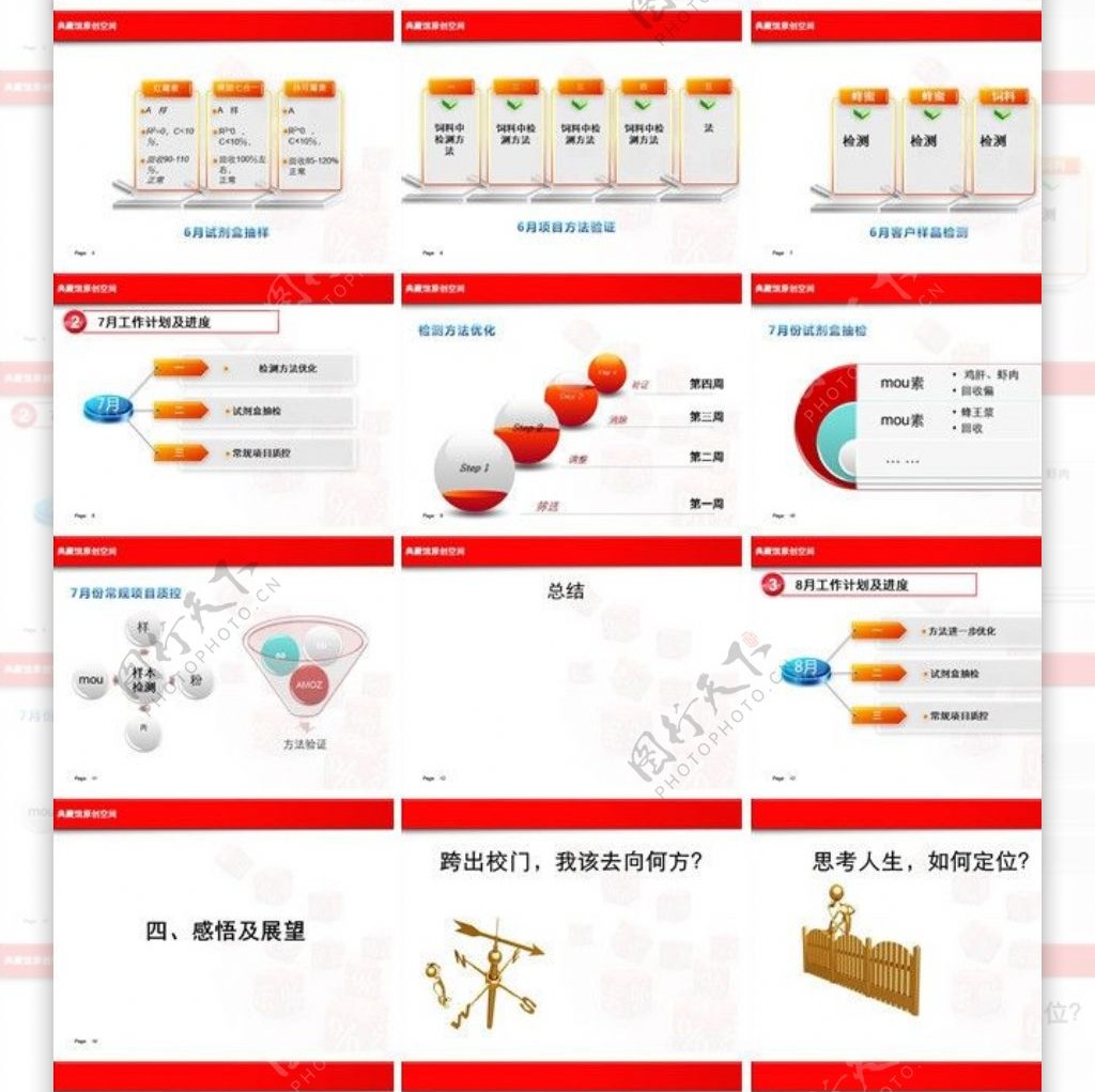 红色工作汇报红色商务