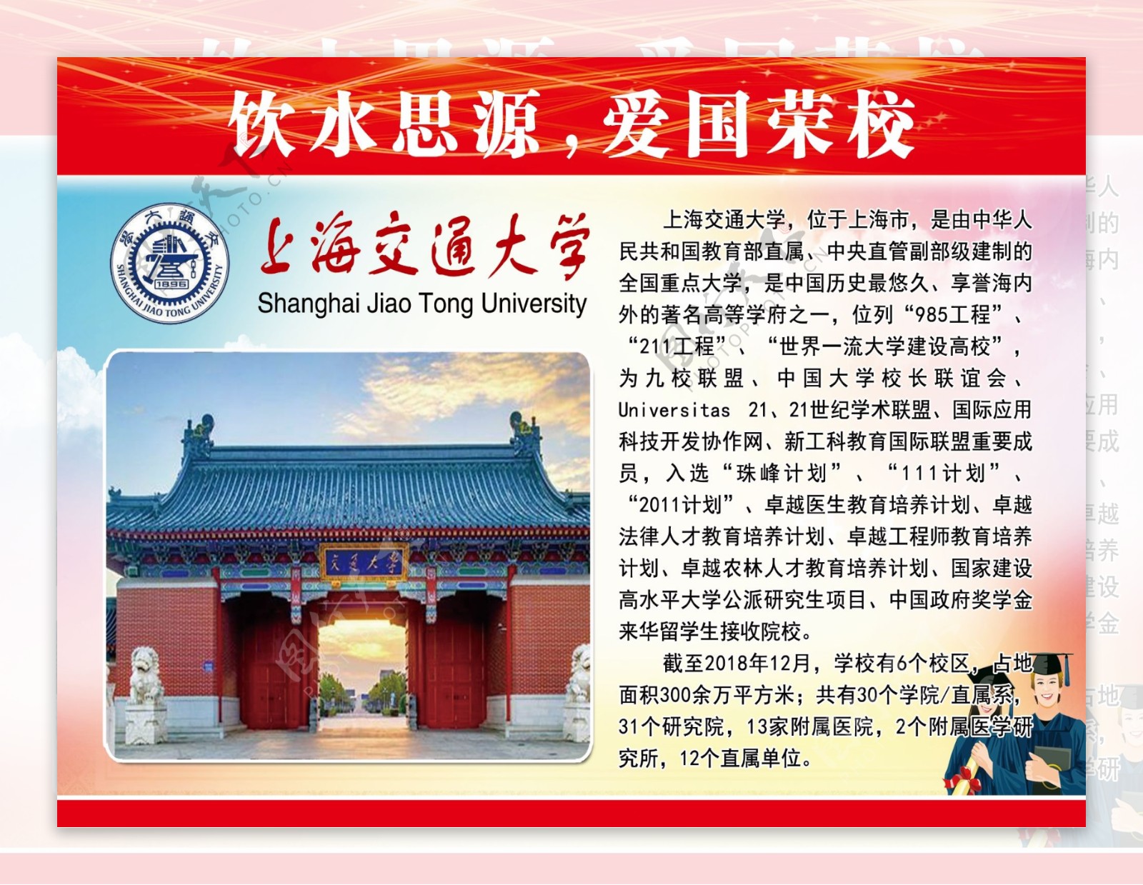 上海交通大学学校宣传栏