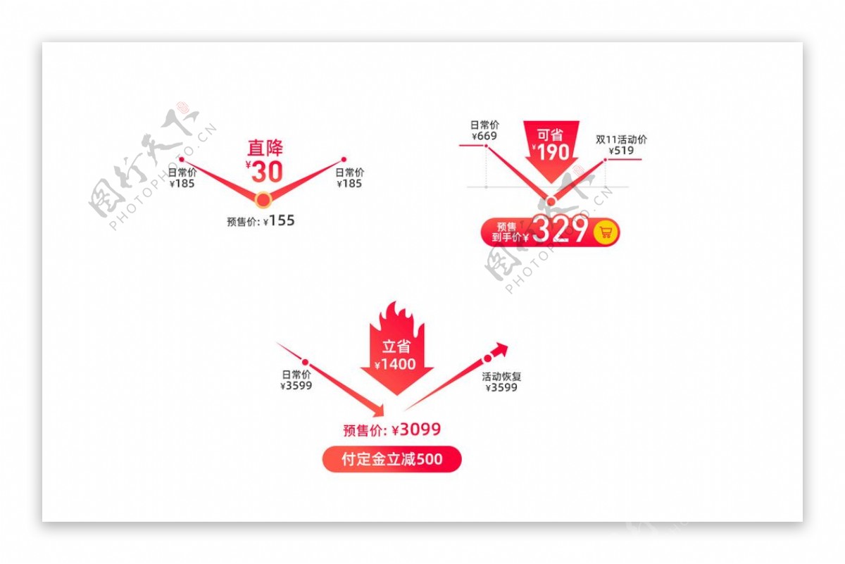 淘宝天猫价格标签活动图