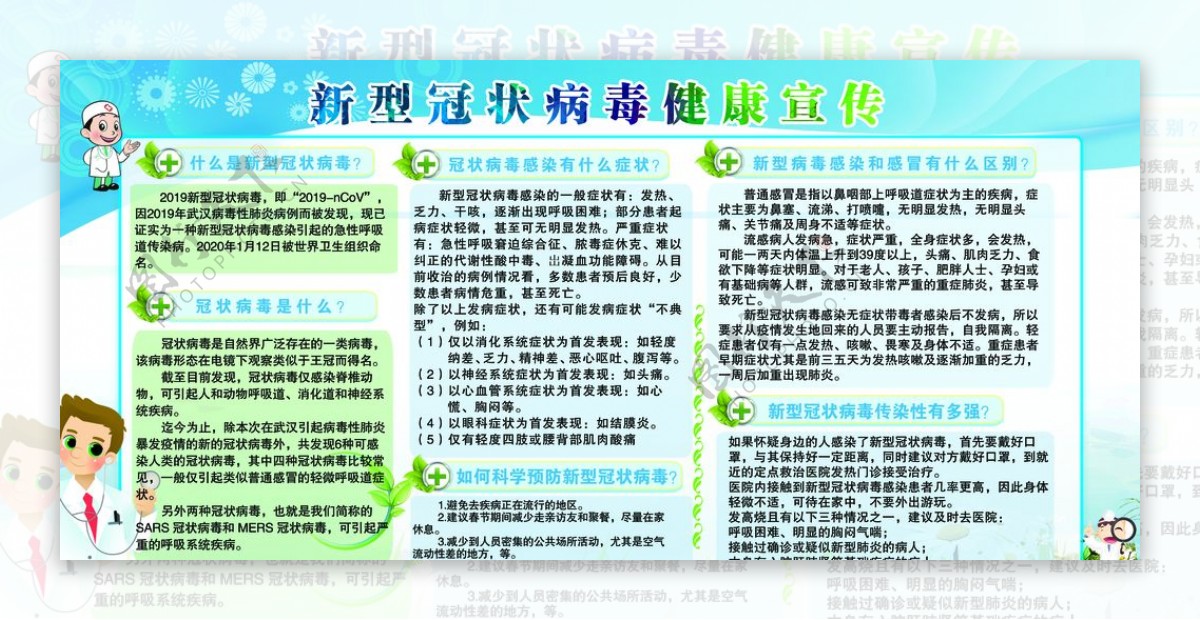 新型冠状病毒冠状病毒病毒性