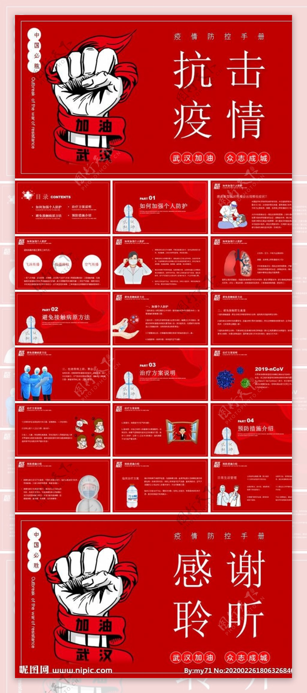 新型冠状病毒方法PPT