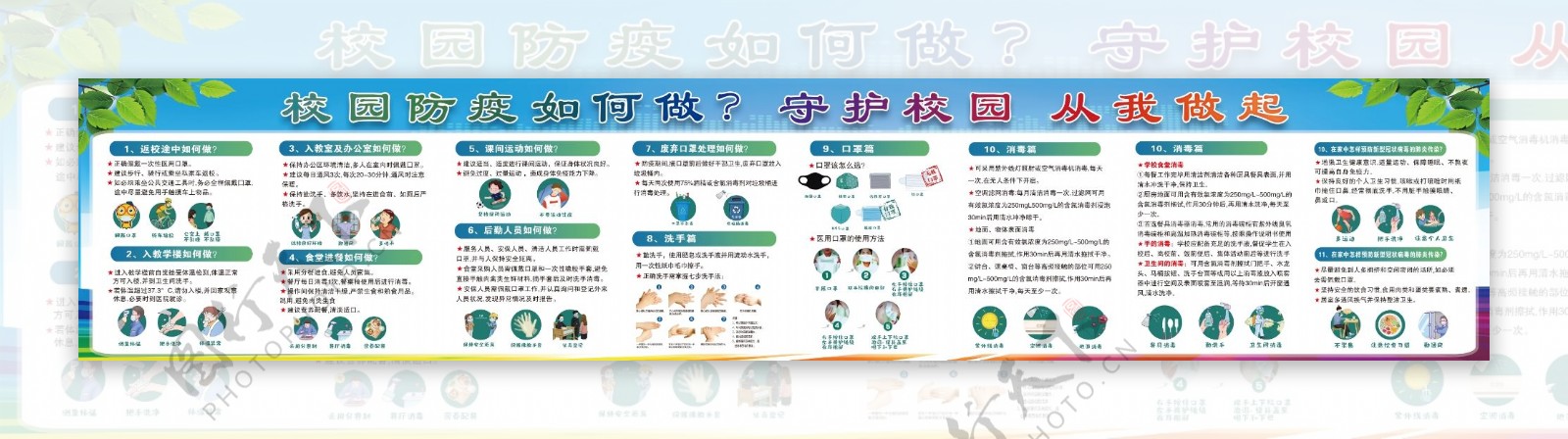 校园新型冠状病毒防疫