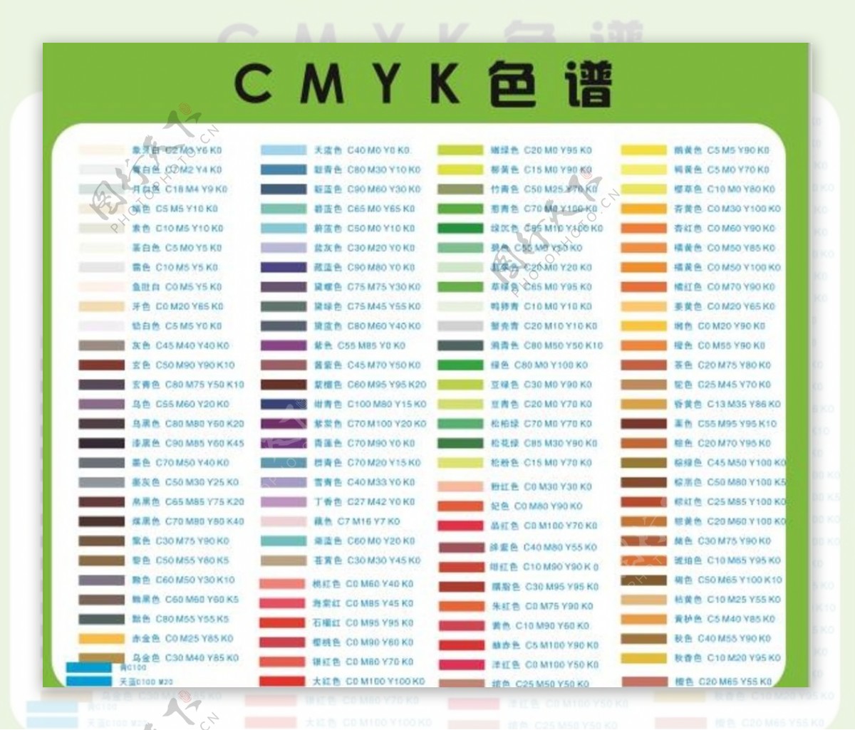 CMYK色谱卡