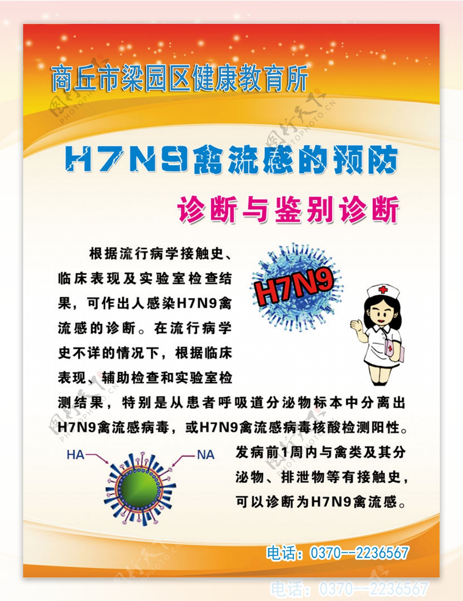 H7N9禽流感的预防诊断与鉴别
