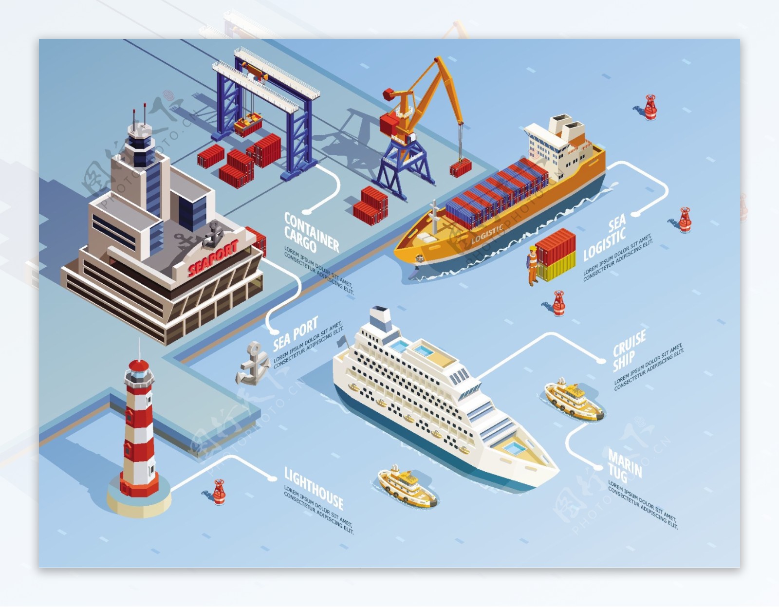 港口油轮货物分炼卡通立体平面图