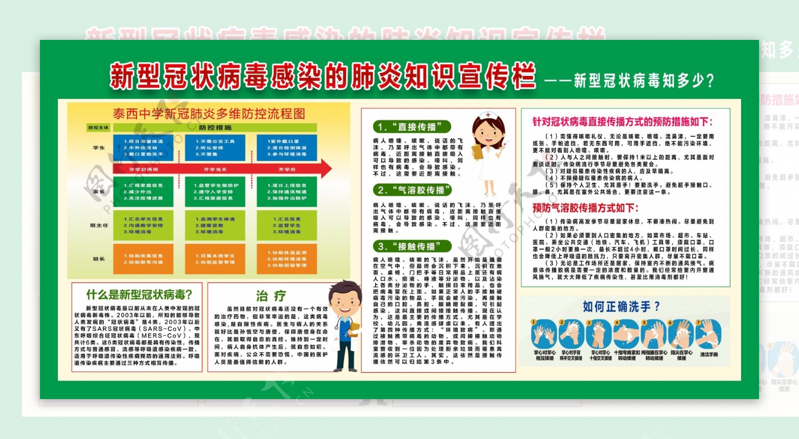 疫情期间健康教育新型冠