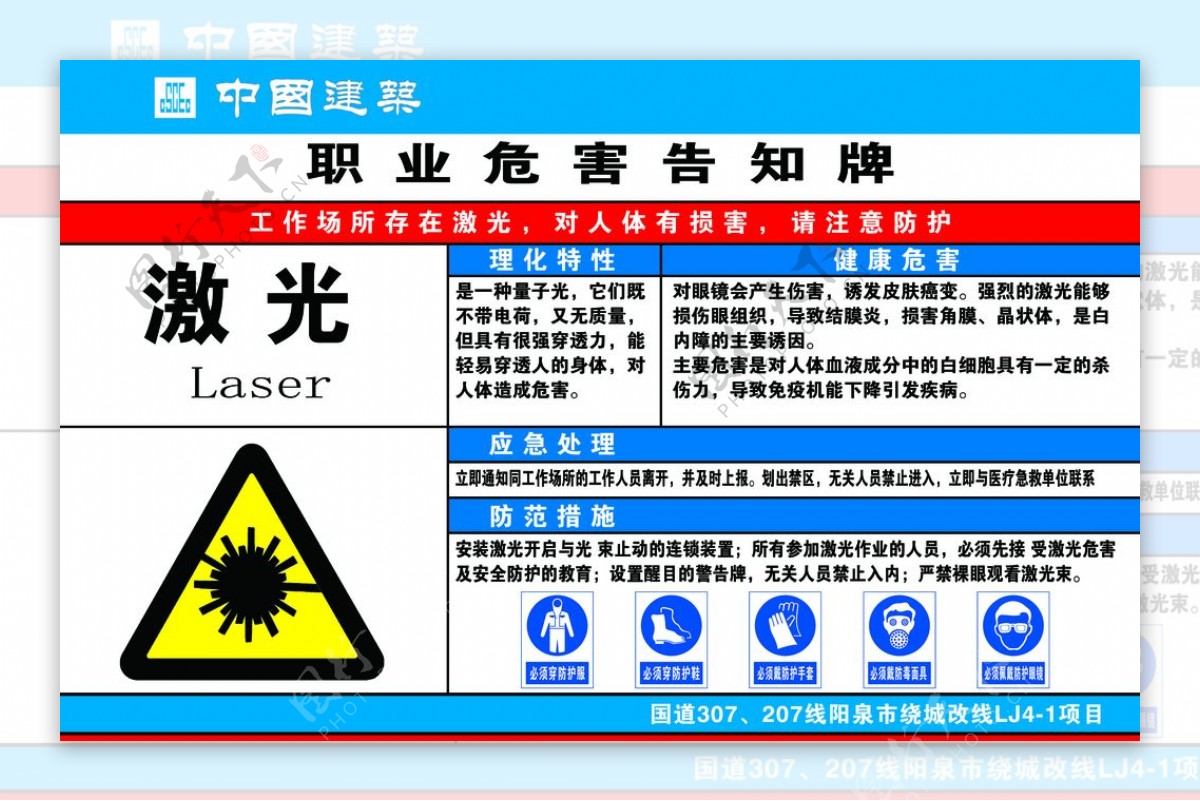 职业危险告知牌