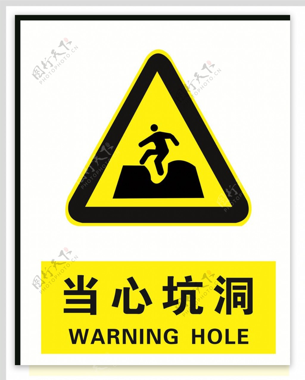 当心坑洞安全警示牌