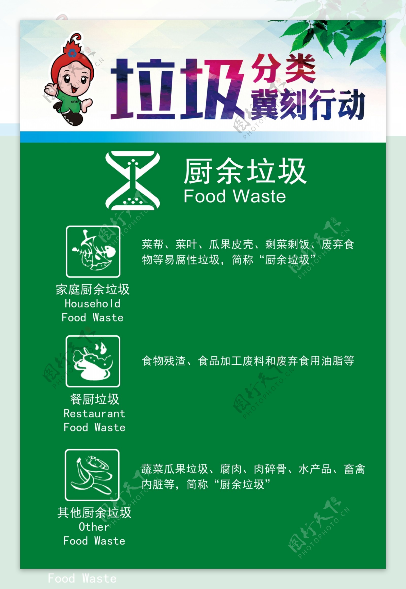 厨余垃圾图片素材-编号37819932-图行天下