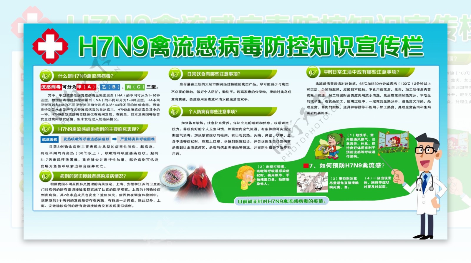 H7N9医院社区禽流感预防宣传