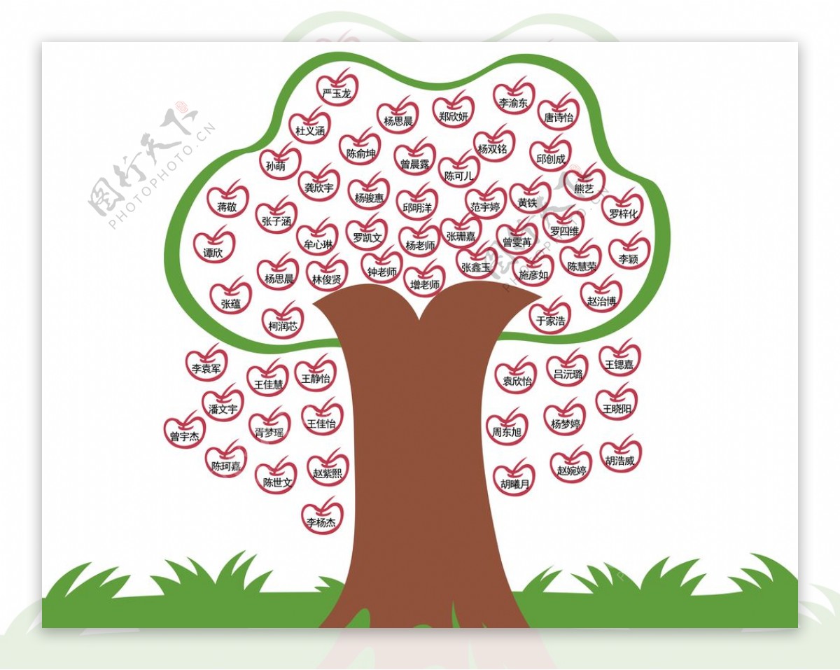 名字树照片树苹果创意卡通漫画