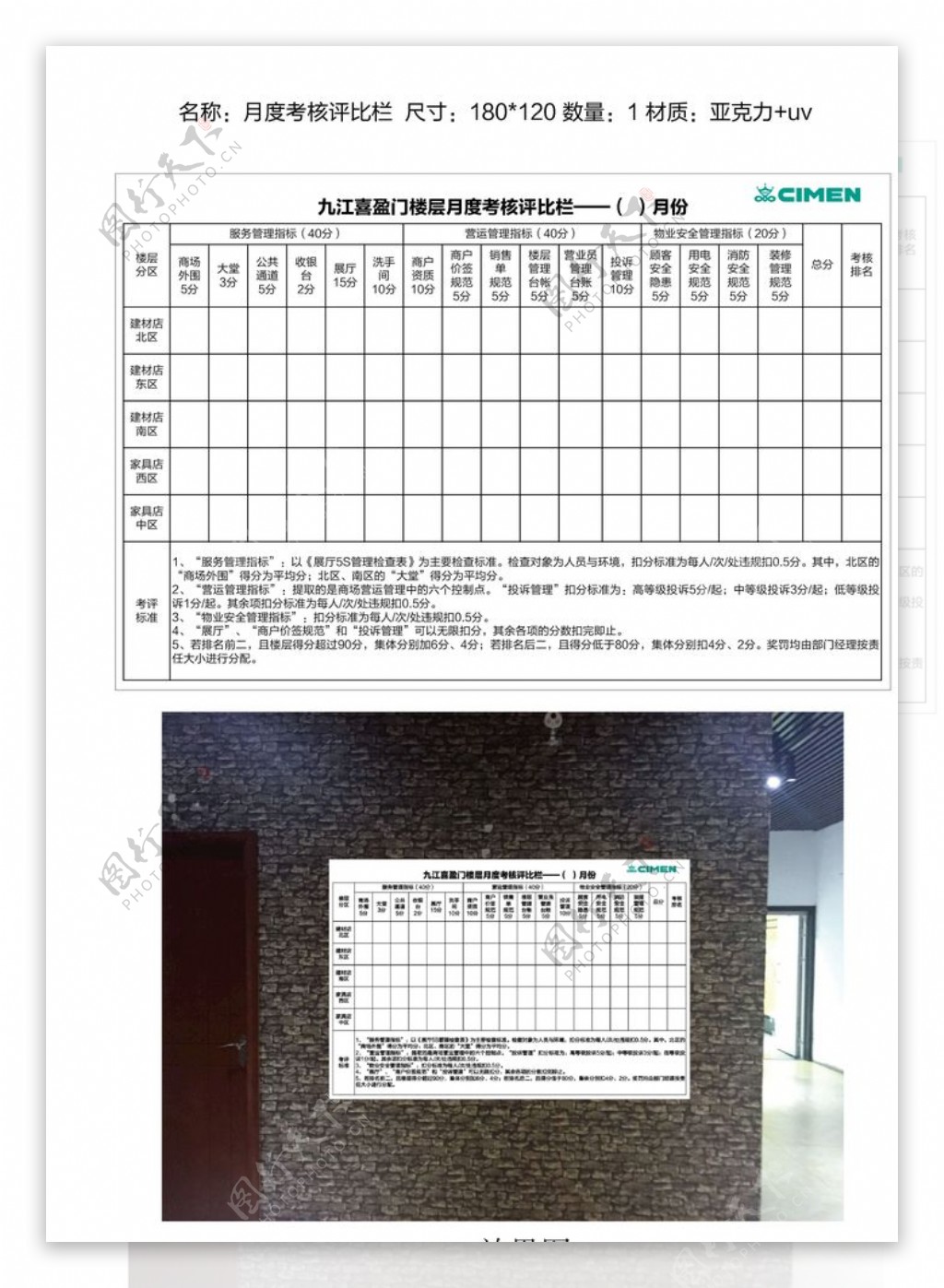 月度考核评比栏