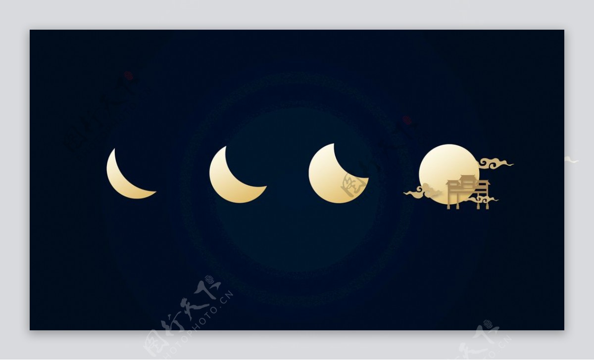 月亮演变进化海报图片