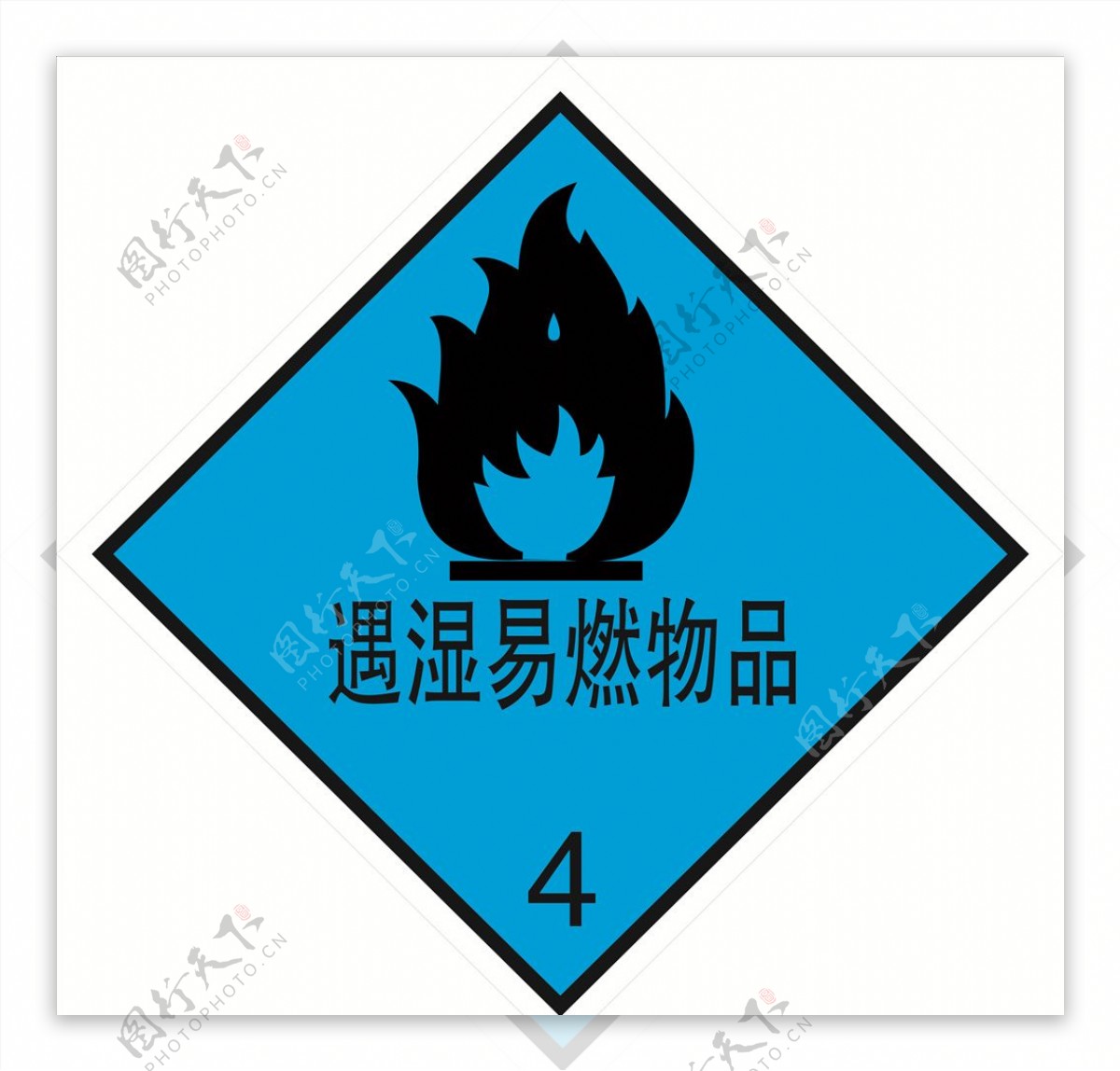 危险货物包装标志遇湿易燃物品图片