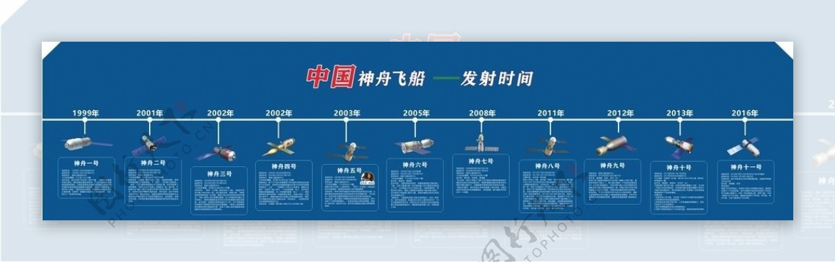 中国神舟飞船图片