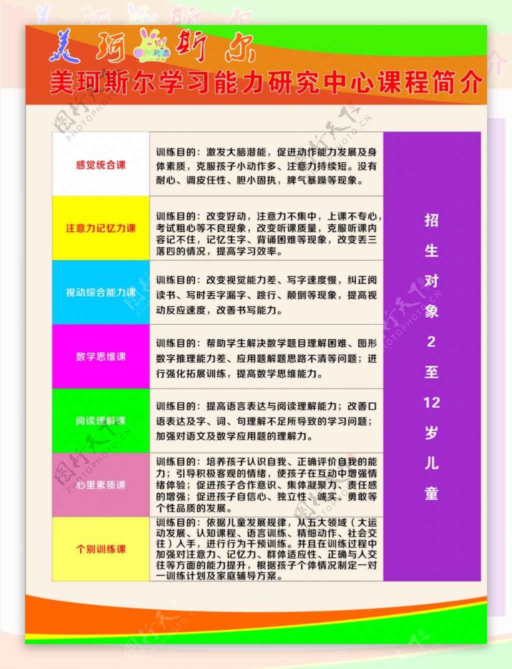 感统学习课程图片