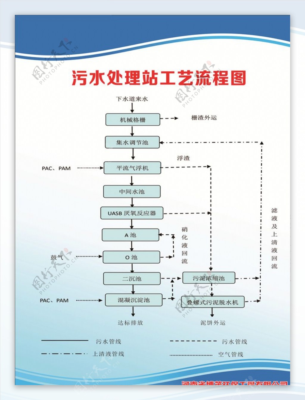 环保公司图片