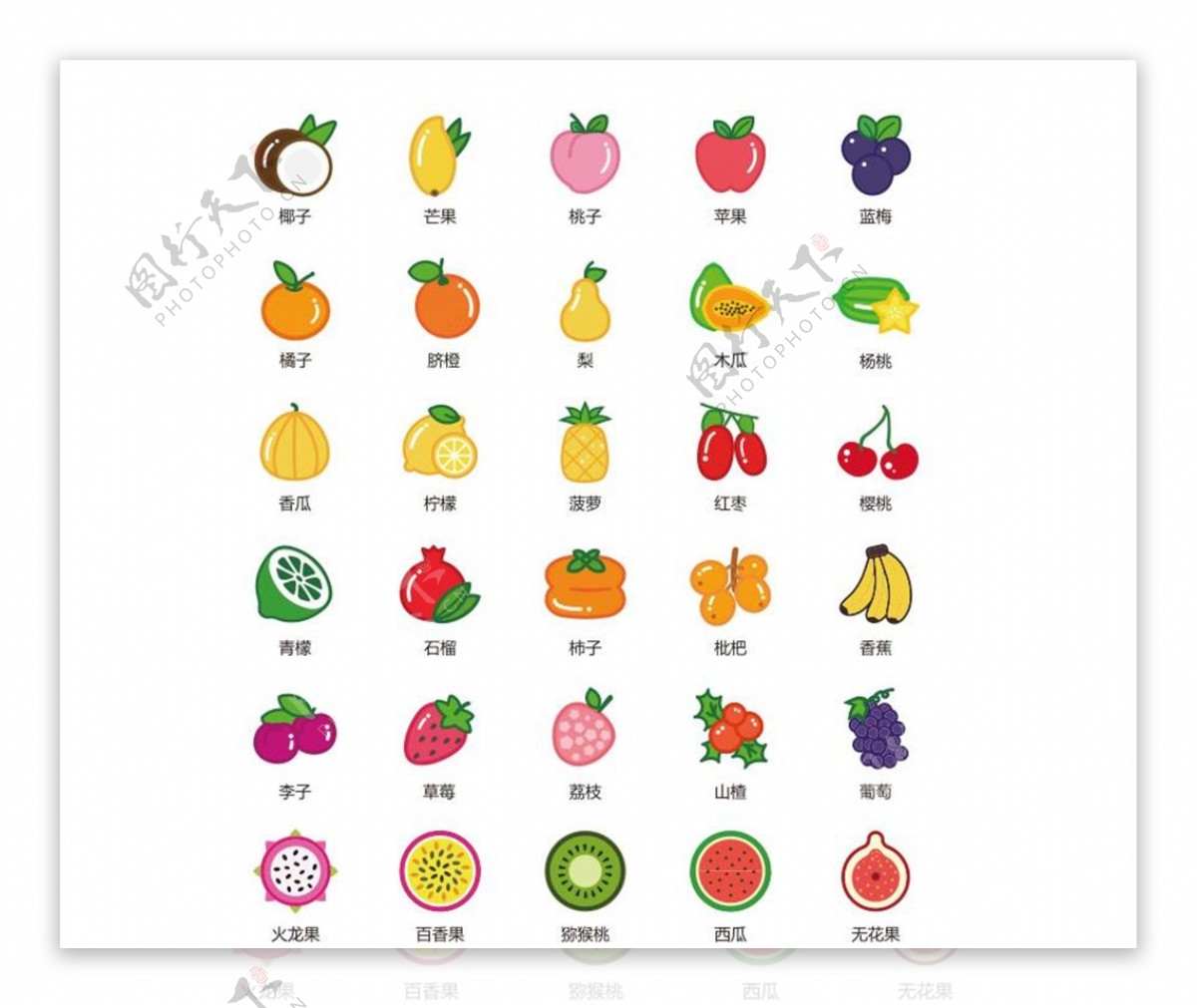 水果标识图片
