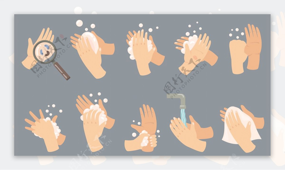勤洗手洗手步骤手绘图图片